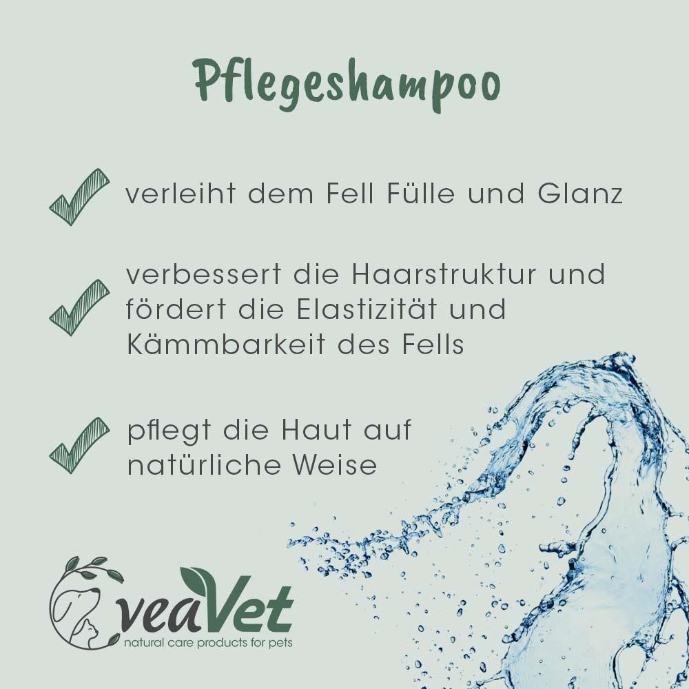 Werbung, Plakat, Wasser